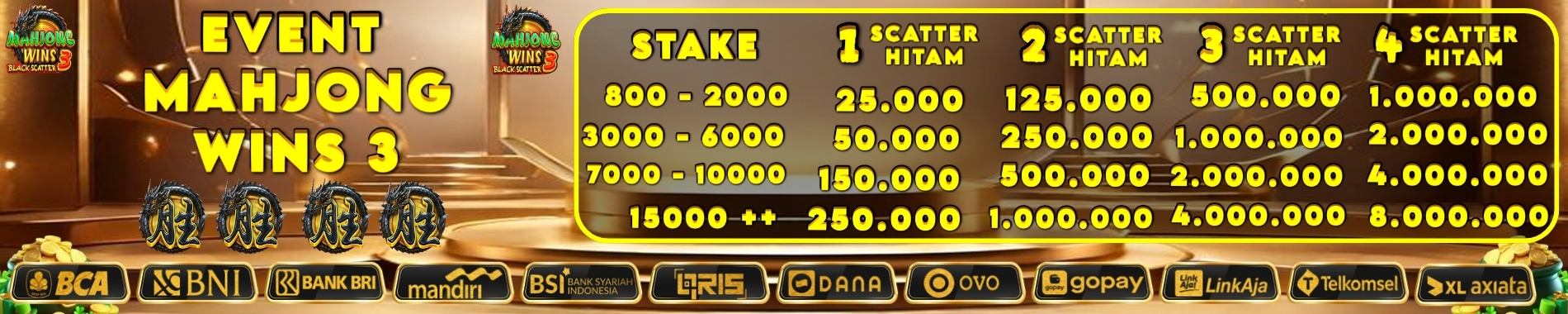 EVENT MAHJONG WINS 3 SCATTER HITAM